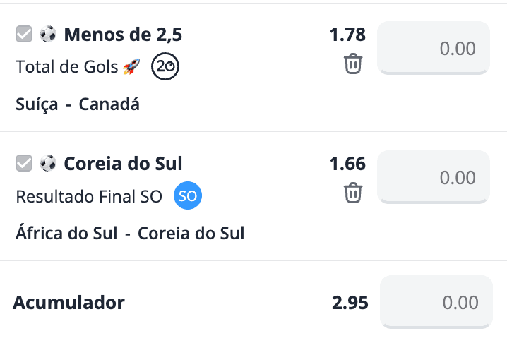 bilhete moderado