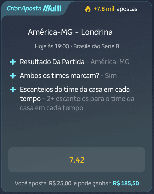 bp ousado