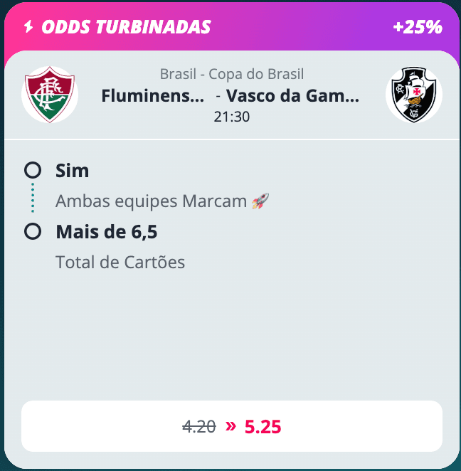 bp ousado