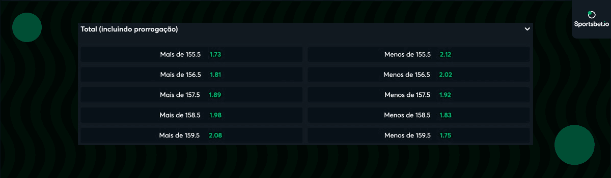 odds basquete total partida sportsbet