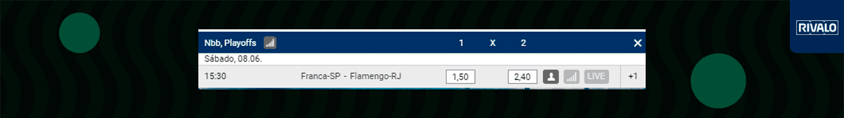 odds nbb bet365