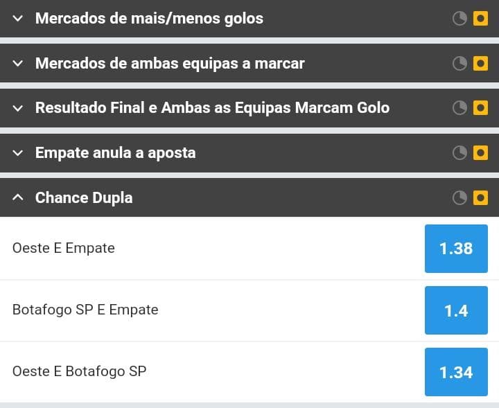 mercados de apostas betfair