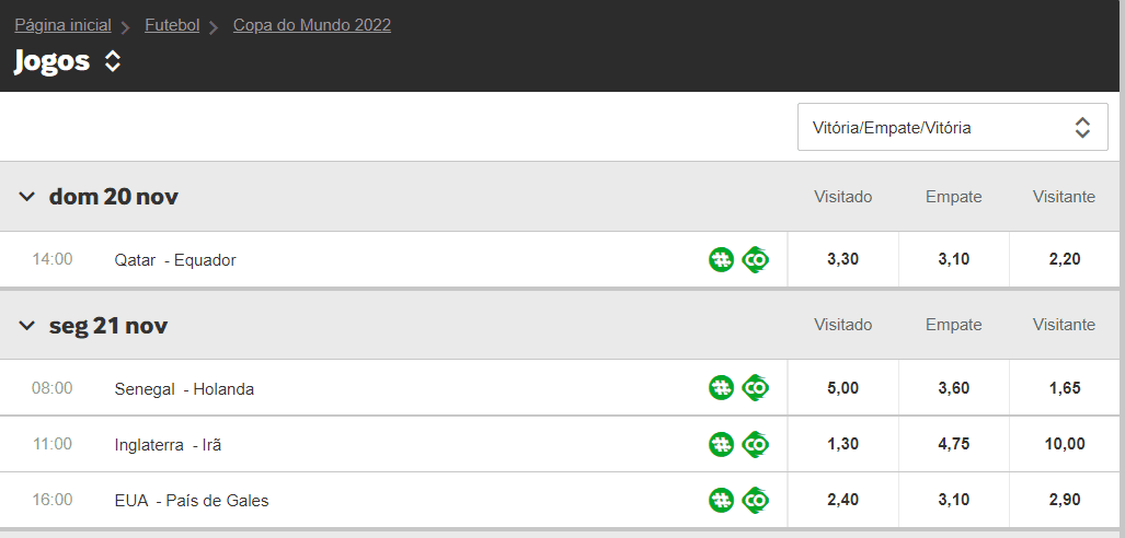 odds copa betway