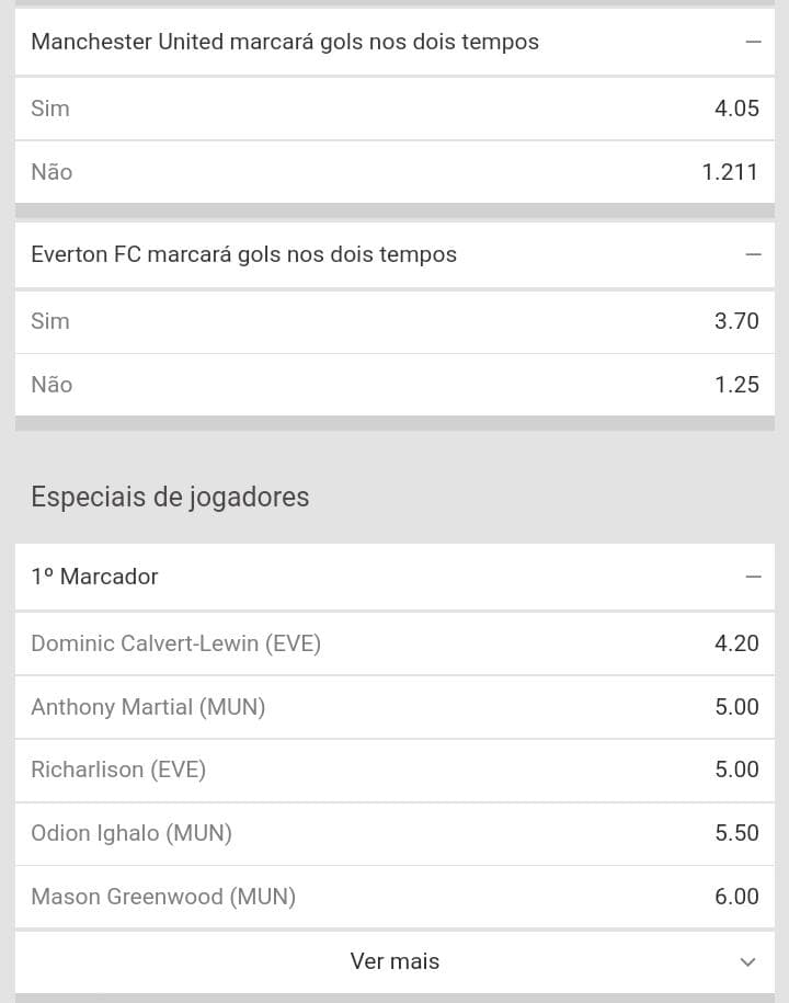 odds bodog manchester x everton