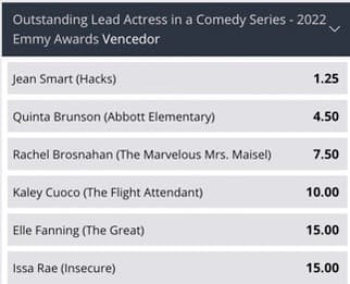 odds emmy betsson melhor atriz drama