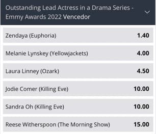 odds emmy betsson melhor atriz drama
