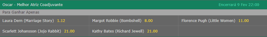 odds bet365 melhor atriz coadjuvante