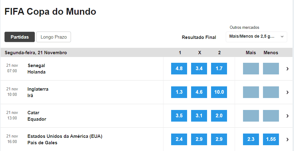 odds partidas copa bet365