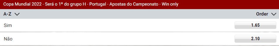 dafabet copa 2022 grupo h