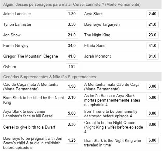 odds apostas especiais got