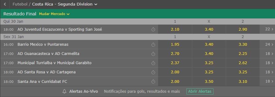 odds bet365 segunda divisao da costa rica