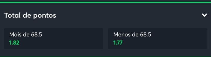 odds tenis de mesa total de pontos