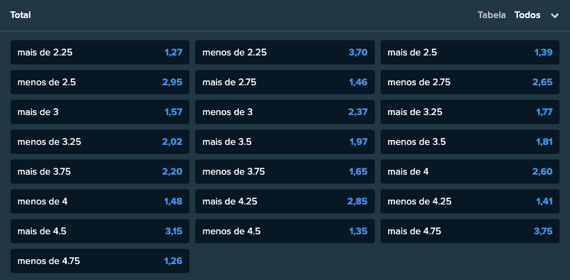 printscreen da stake.com