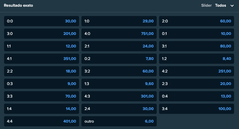 Printscreen da Stake.com