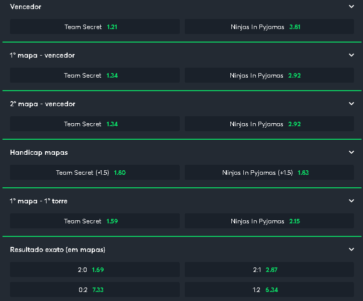 odds modalidades bet365