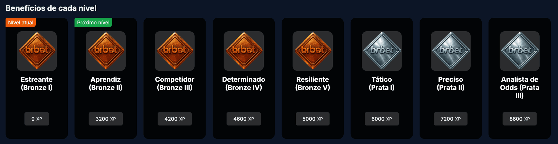 brbet programa vip
