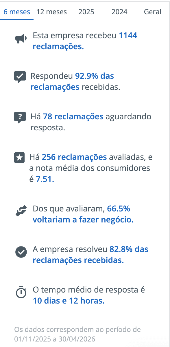 brbet reclame aqui