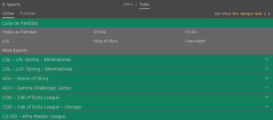 odds e-sports bet 365